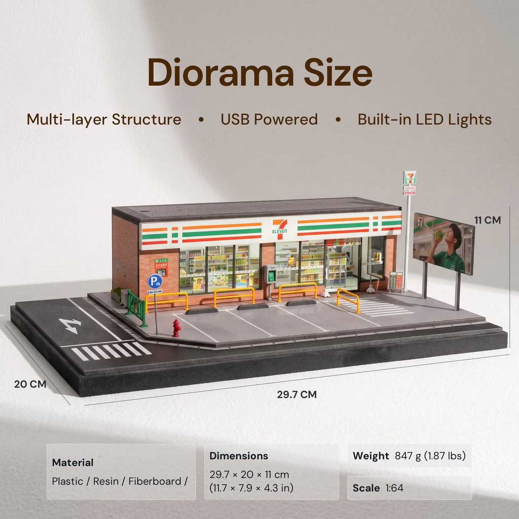 7-Eleven Convenience Store – 1:64 LED Diorama for Diecast Collectors