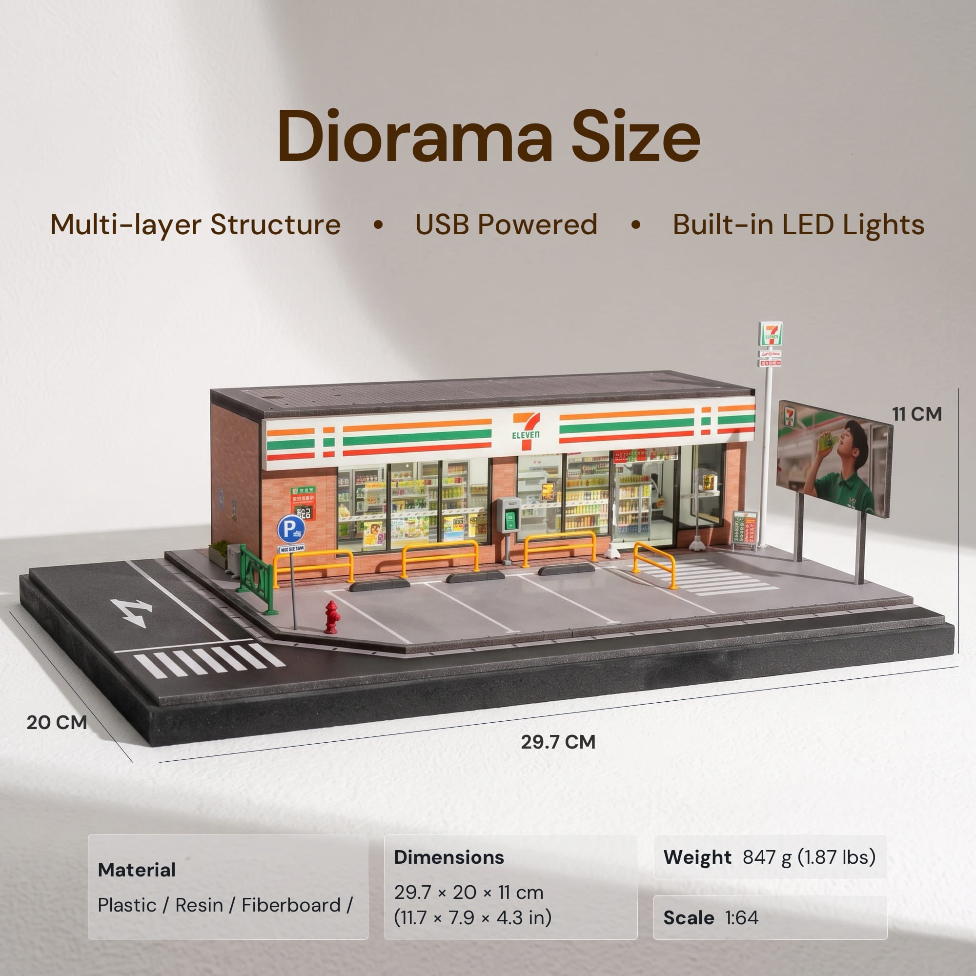 7-Eleven Convenience Store – 1:64 LED Diorama for Diecast Collectors