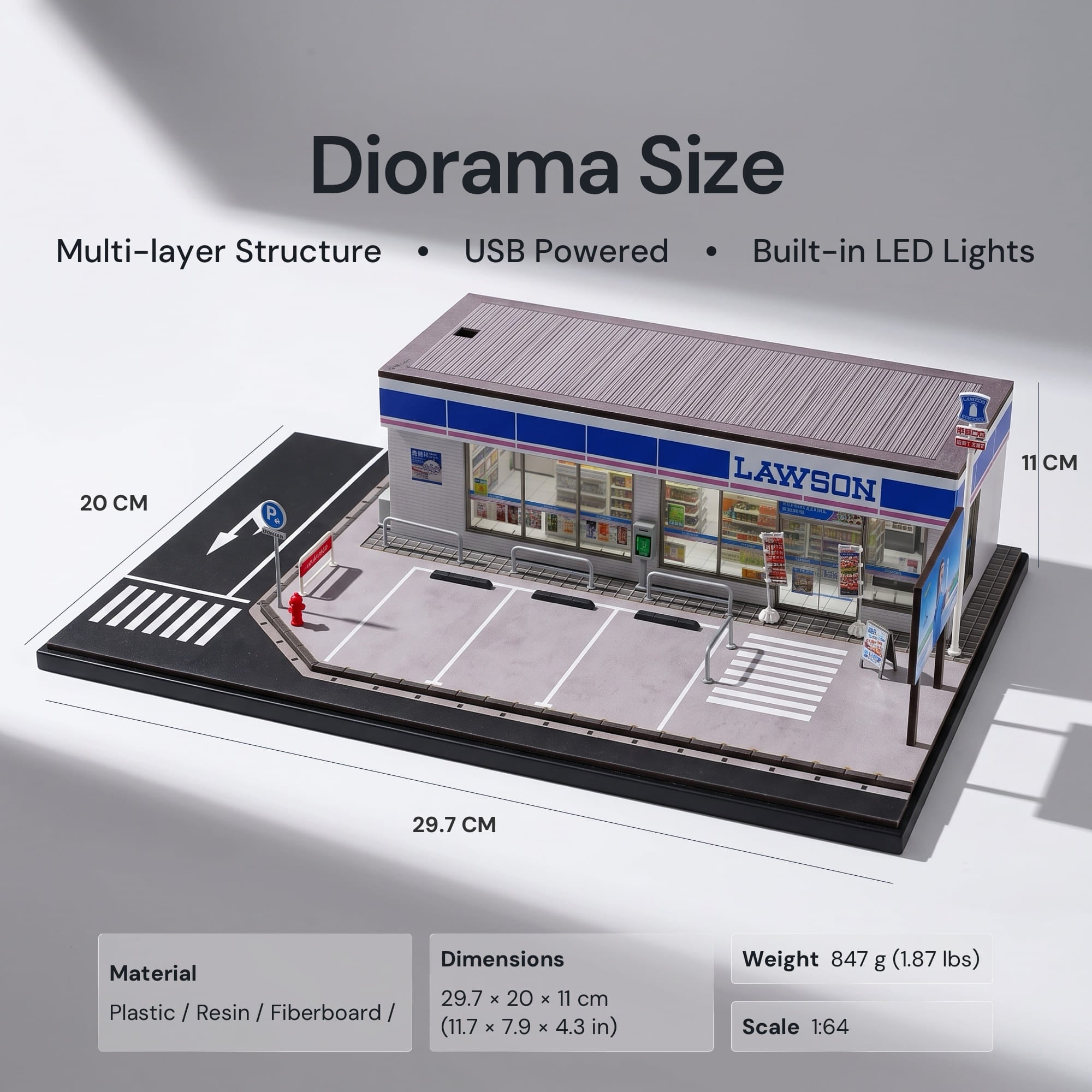 Lawson Convenience Store  – 1:64 LED Diorama for Diecast Collectors